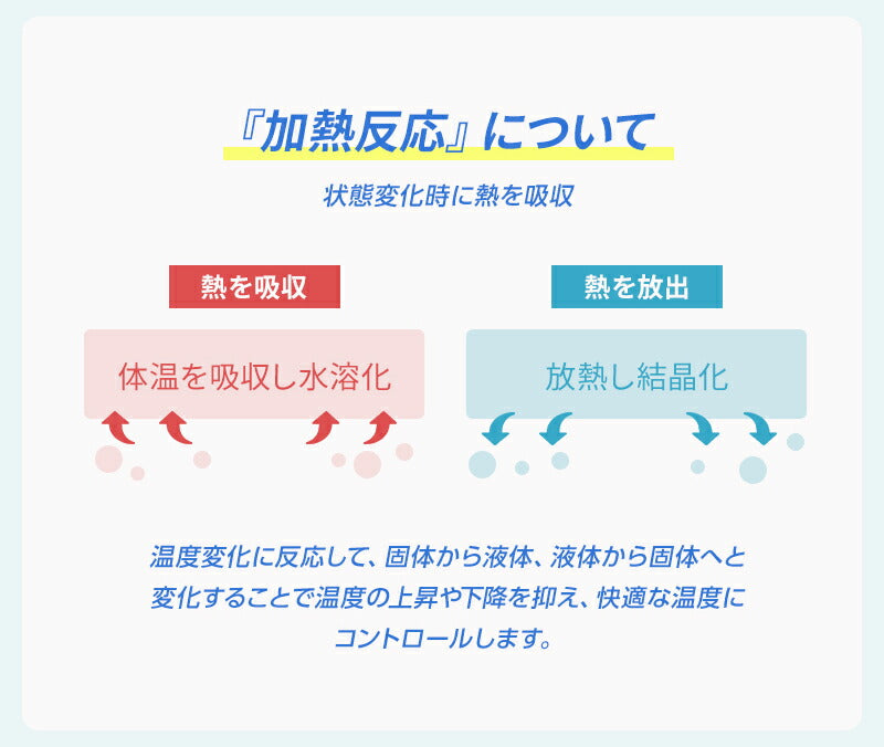 【SUO】[サイズ:S]ボタンなし SUO for dogs 28°ICE_COOL RING（スオ 28°アイスクールリング）＜全10色＞　SUO　スオ　暑さ対策　28℃で凍る　冷えすぎない　ひんやり感持続　繰り返し使える　犬　ペット用品　犬用品　小型犬　中型犬　大型犬