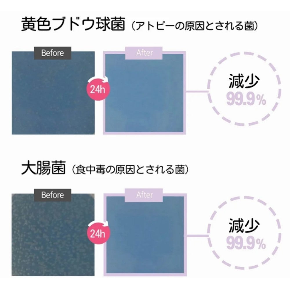 [70*720cm]【猫ちゃん用マット】引っかきに強いペット専用防水クッションマット　折りたたみタイプ［厚み7mm］　dfang　ディパン　パテラ予防　100%防水　衛生的　安全　猫専用　プレミアムマット　猫　ペット用品　猫用品　クッション　マット　カーペット