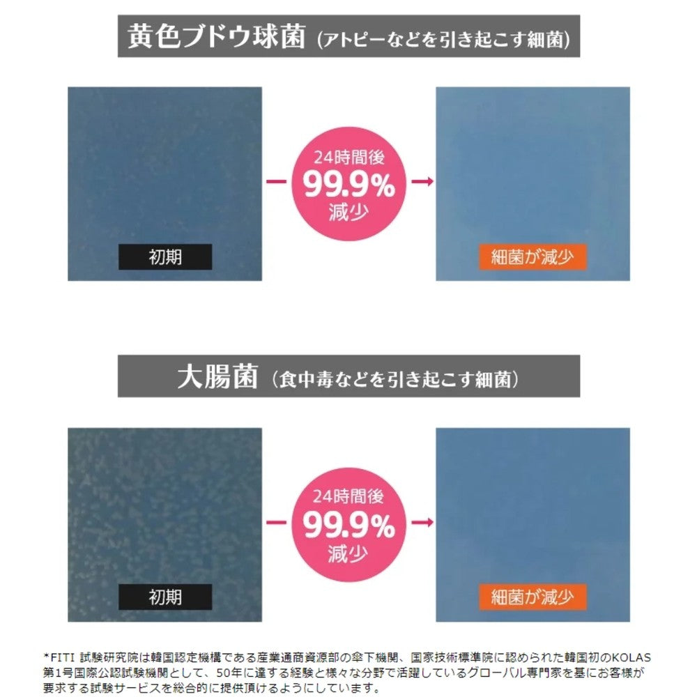 [140*600cm]引っかきに強いペット専用防水クッションマット　折りたたみタイプ［厚み7mm］　dfang　ディパン　膝蓋骨脱臼予防　100%防水　衛生的　安全　犬専用　プレミアムマット　犬　ペット用品　犬用品　クッション　マット　カーペット　小型犬　中型犬　大型犬