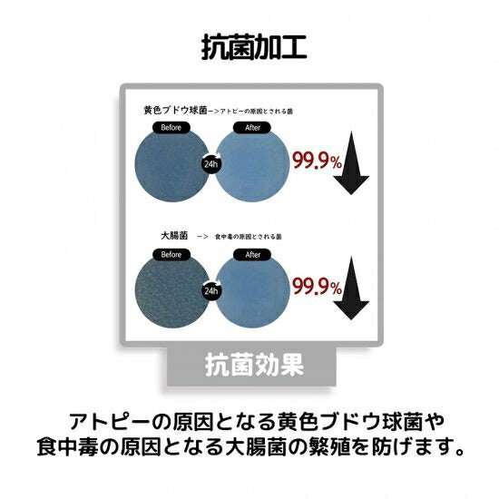 【新色追加】[100*120cm]折りたためるペット専用防水クッションマット（5mm）　dfang　ディパン　膝蓋骨脱臼予防　100%防水　衛生的　厚さ5mm　安全　犬専用　プレミアムマット　犬　ペット用品　犬用品　クッション　マット　カーペット　小型犬　中型犬　大型犬