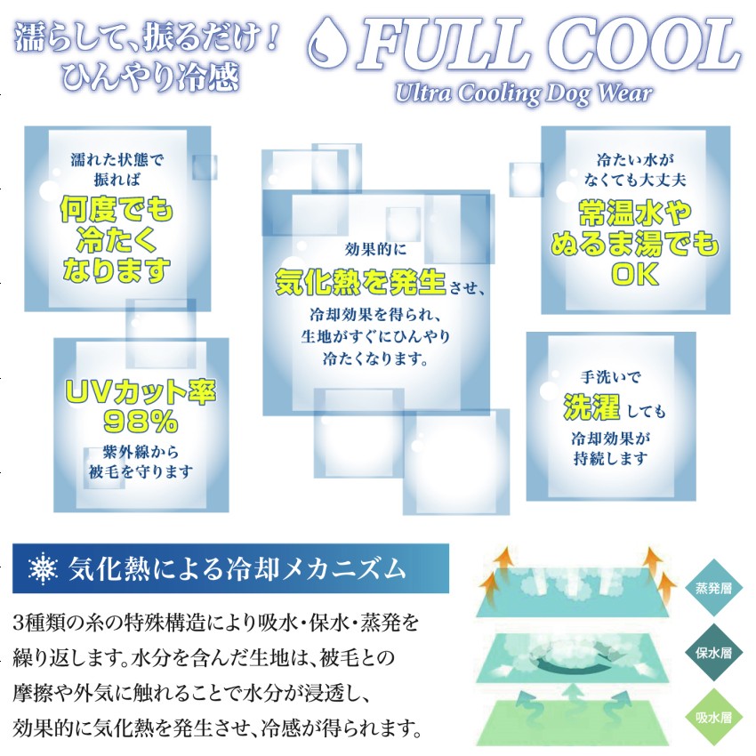 【サイズ:2～4】FULL COOL/フルクール　メッシュタンクトップ[9サイズ×6カラー]【保冷・冷却効果/UVカット/犬/服/ドッグウェア/小型犬/中型犬】