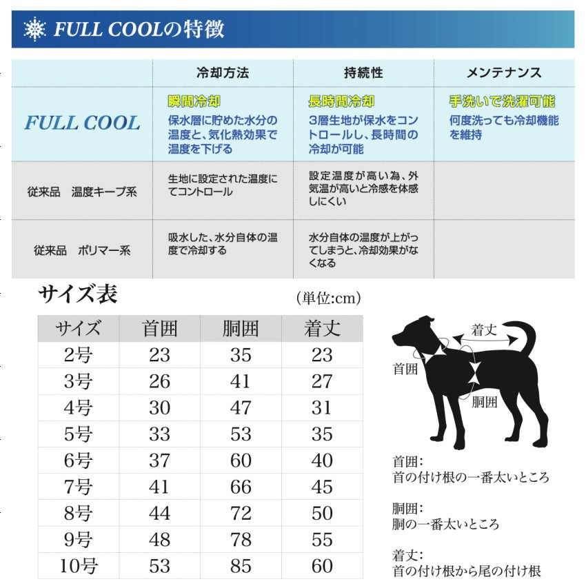 【サイズ:2～4】FULL COOL/フルクール　メッシュタンクトップ[9サイズ×6カラー]【保冷・冷却効果/UVカット/犬/服/ドッグウェア/小型犬/中型犬】